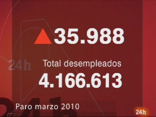  - 36.000 parados más en marzo