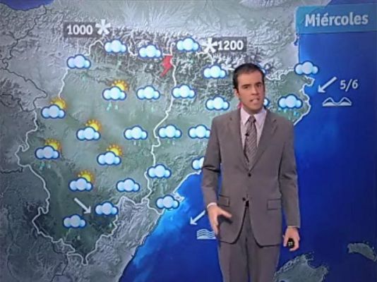 El tiempo - Cielos poco nubosos