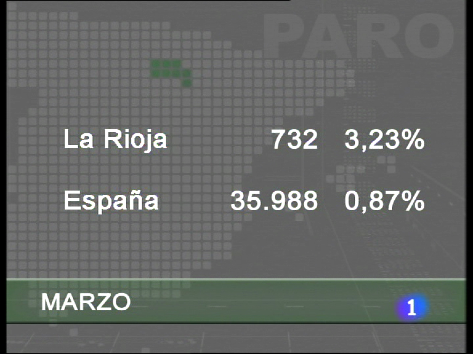 Informativo  Telerioja (06/04/10)