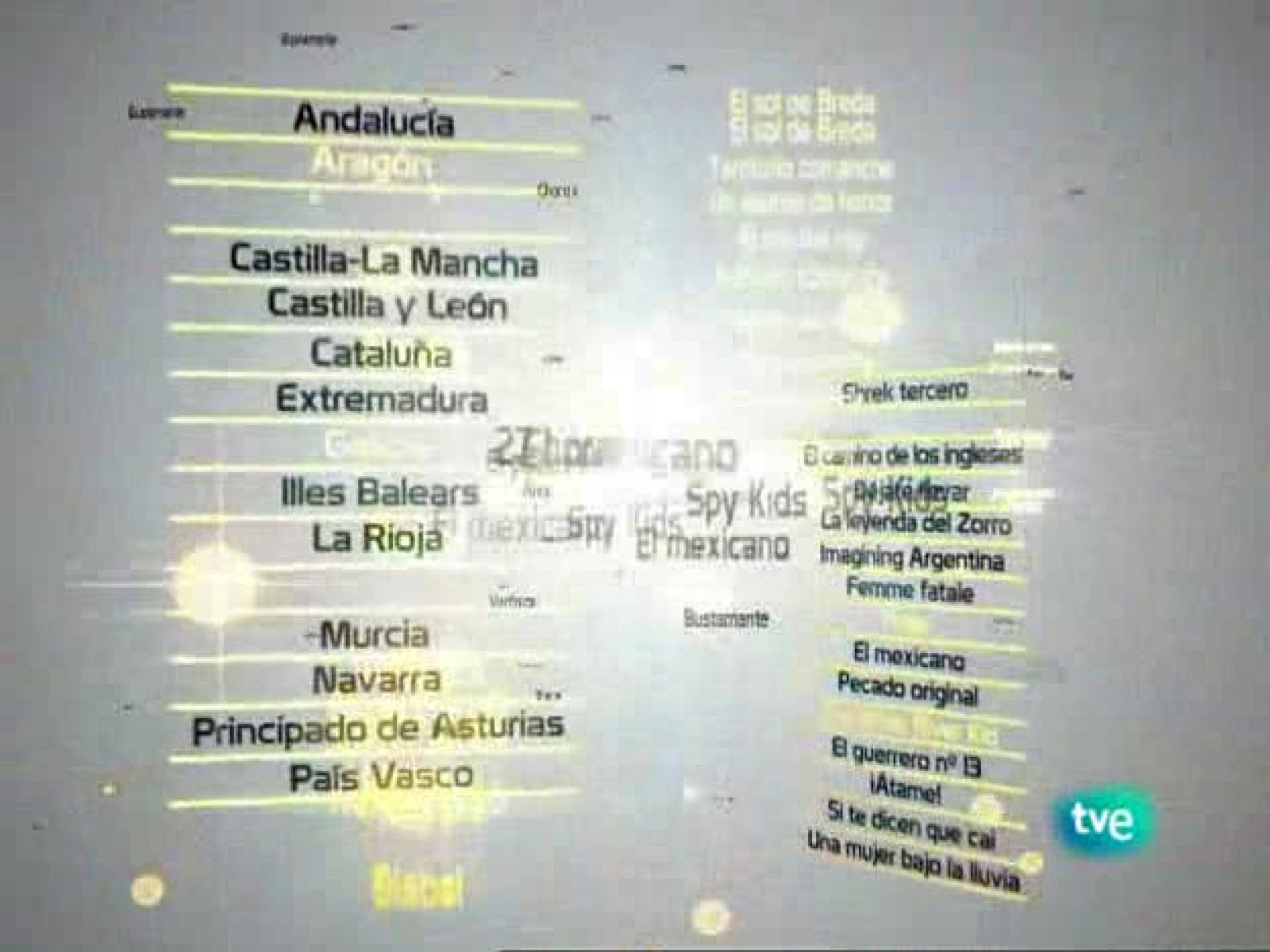La lista - 06/04/10 - La lista | Ver