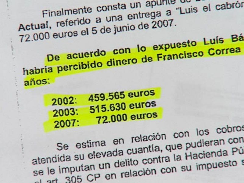 Telediario 2 en cuatro minutos - 06/04/10 | Ver