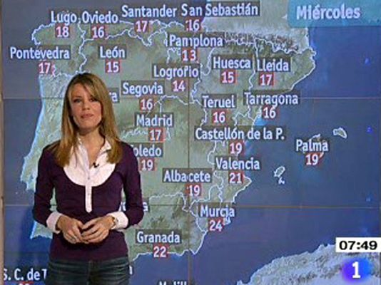 El tiempo - El Tiempo - 07/04/10