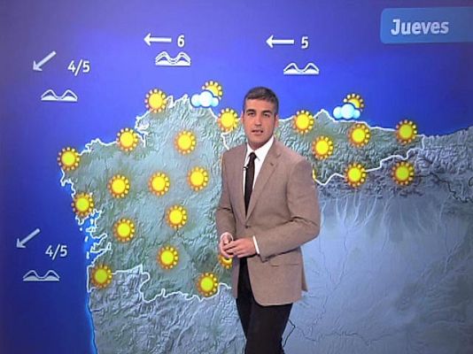 El tiempo - El Tiempo - 07/04/10