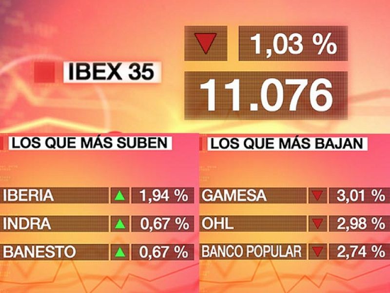 El Ibex-35 baja el 1,03% por los temores sobre las finanzas griegas | Ver