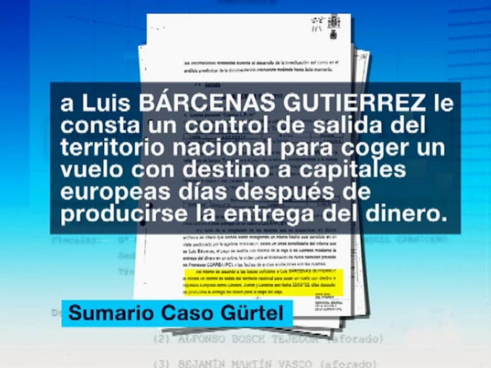 Correa, presunto jefe de la trama Gürtel, movió 27.000.000 de euros en dinero negro | Ver