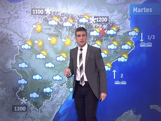 El tiempo - El Tiempo - 12/04/10