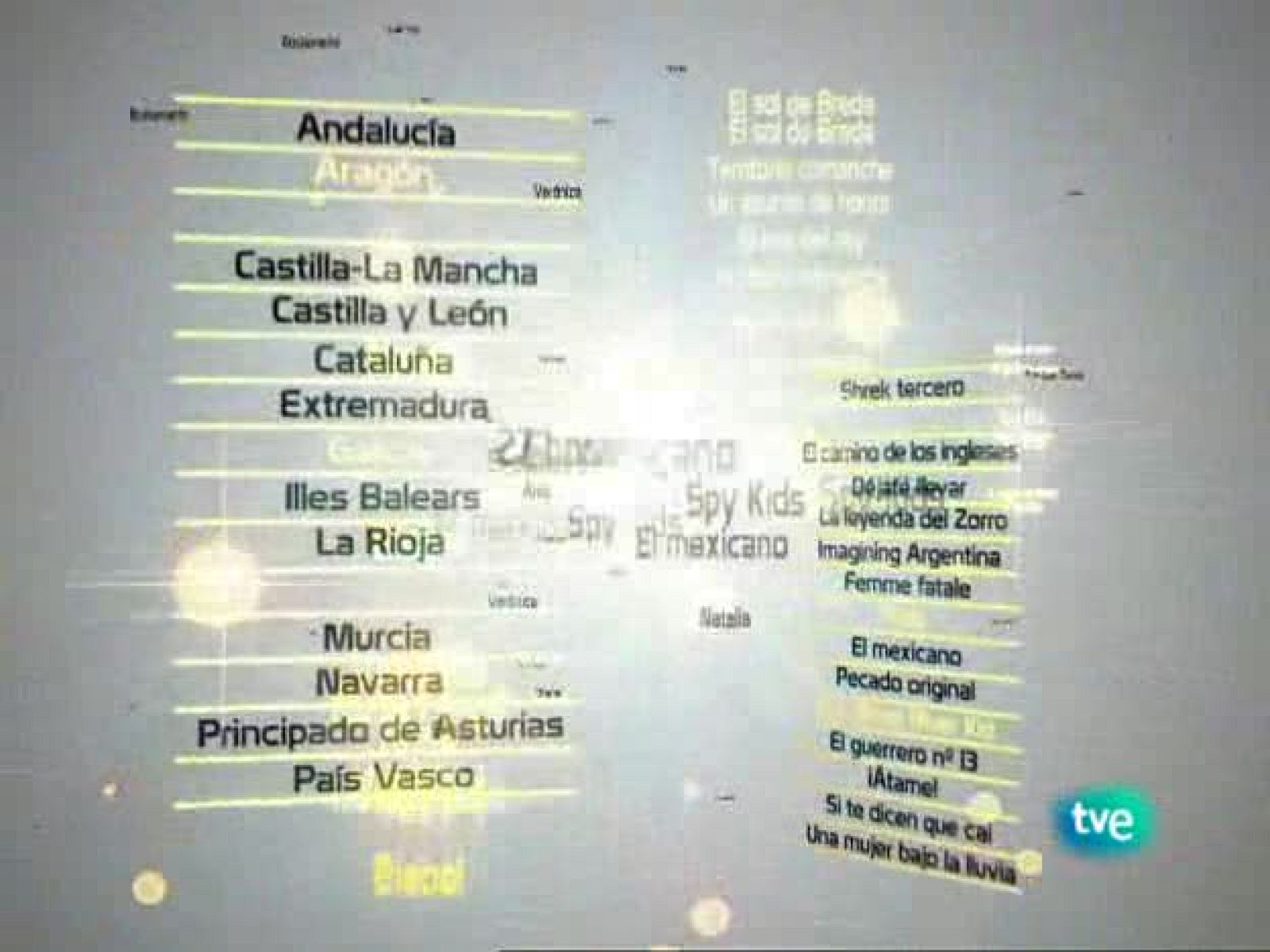 La lista - 12/04/10 - La lista | Ver