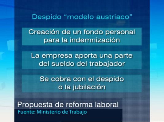 Telediario 1 - Telediario en 4' - 13/04/10