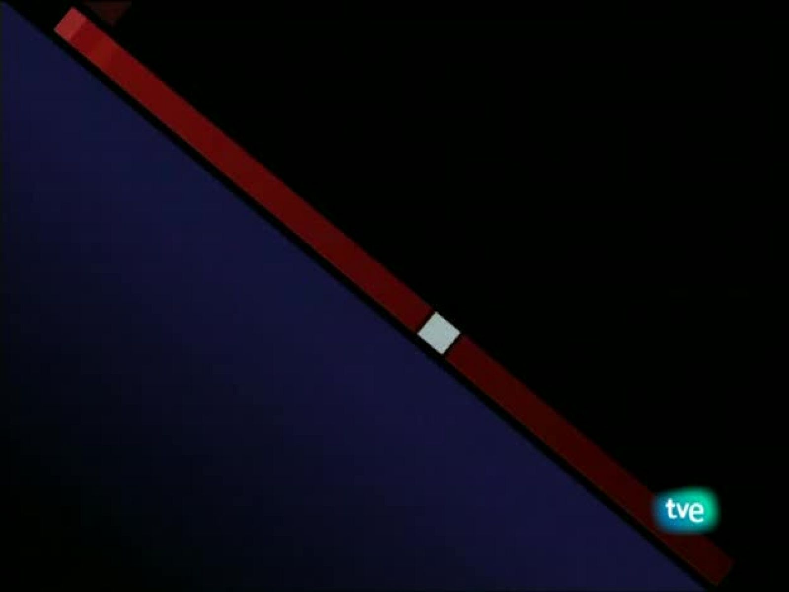 La 2 Noticias - 15/04/10 - La 2 Noticias | Ver