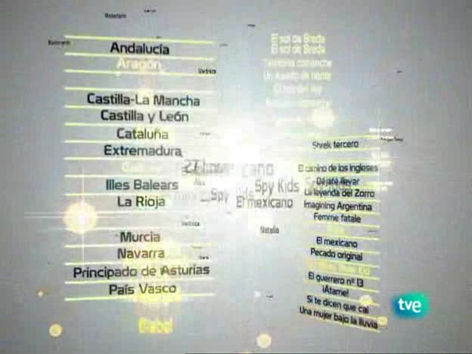 La lista - 19/04/10 - La lista | Ver