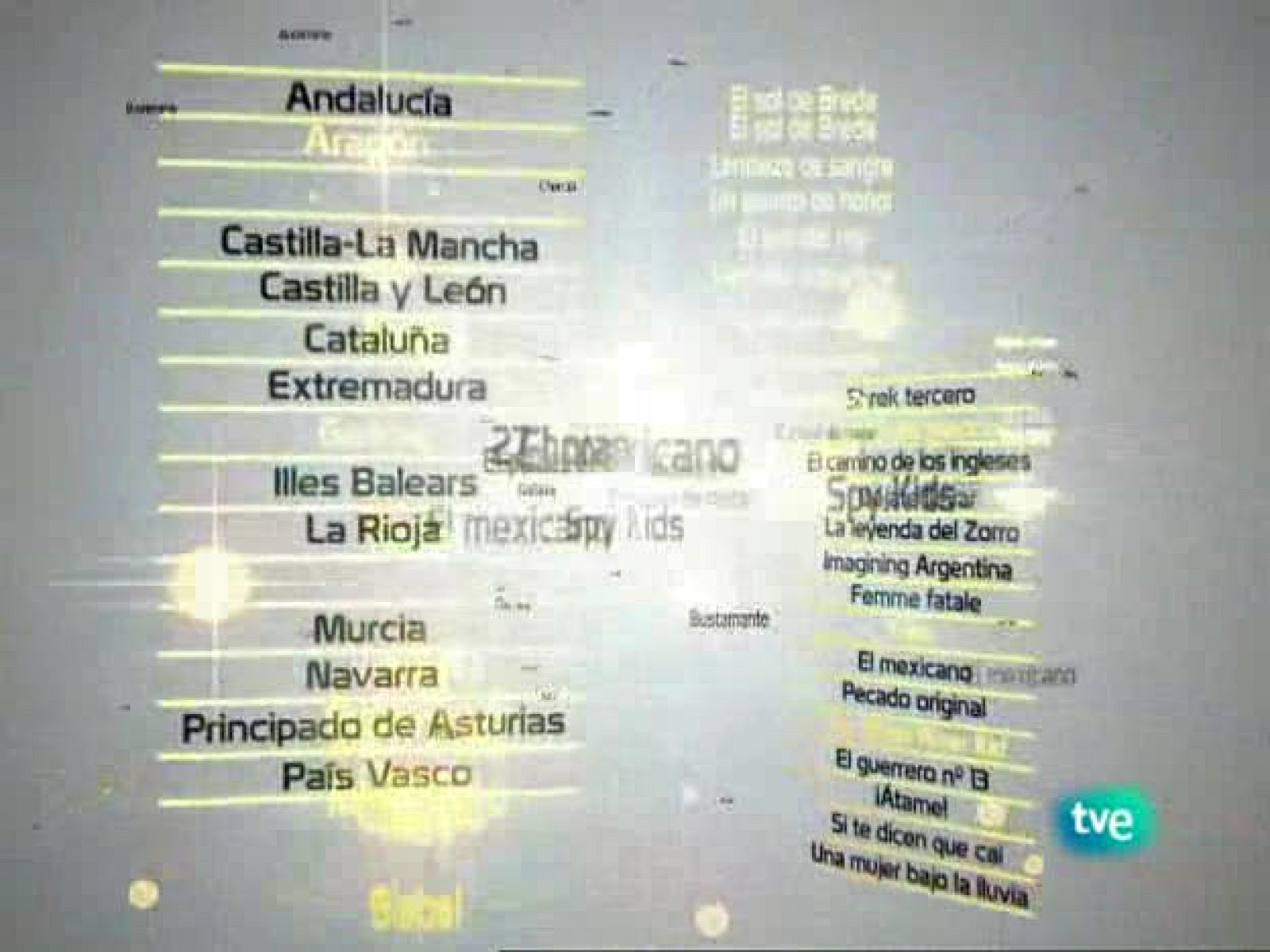 La lista - 20/04/10 - La lista | Ver