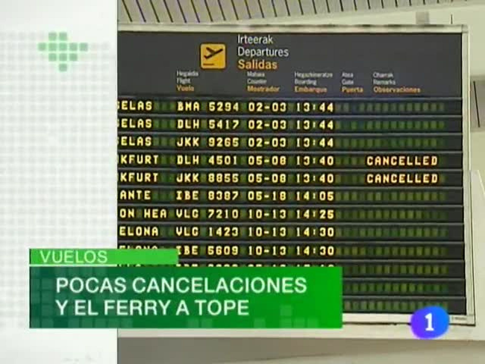 Telenorte informativo País Vasco (21/04/10)