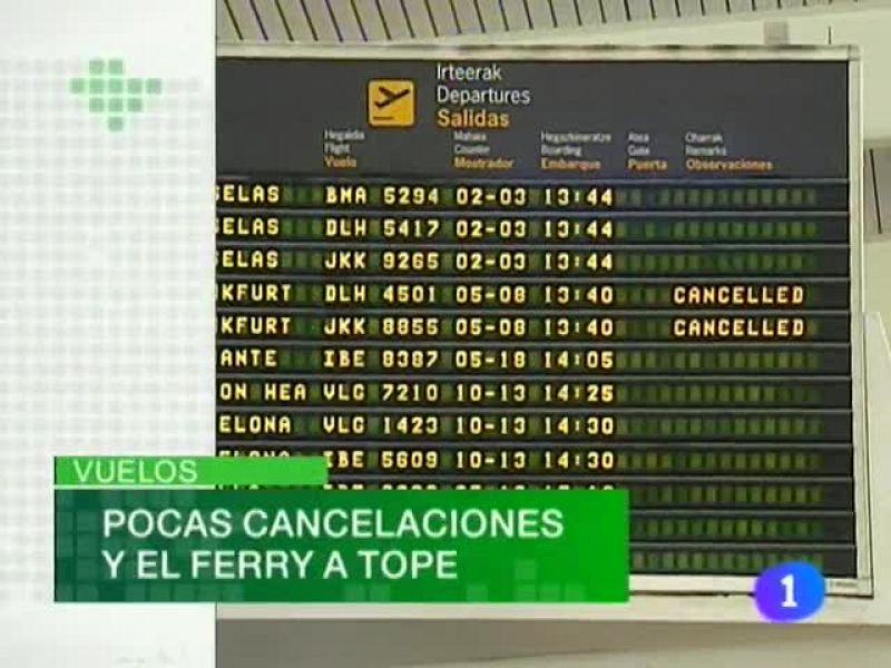 Telenorte informativo País Vasco (21/04/10)