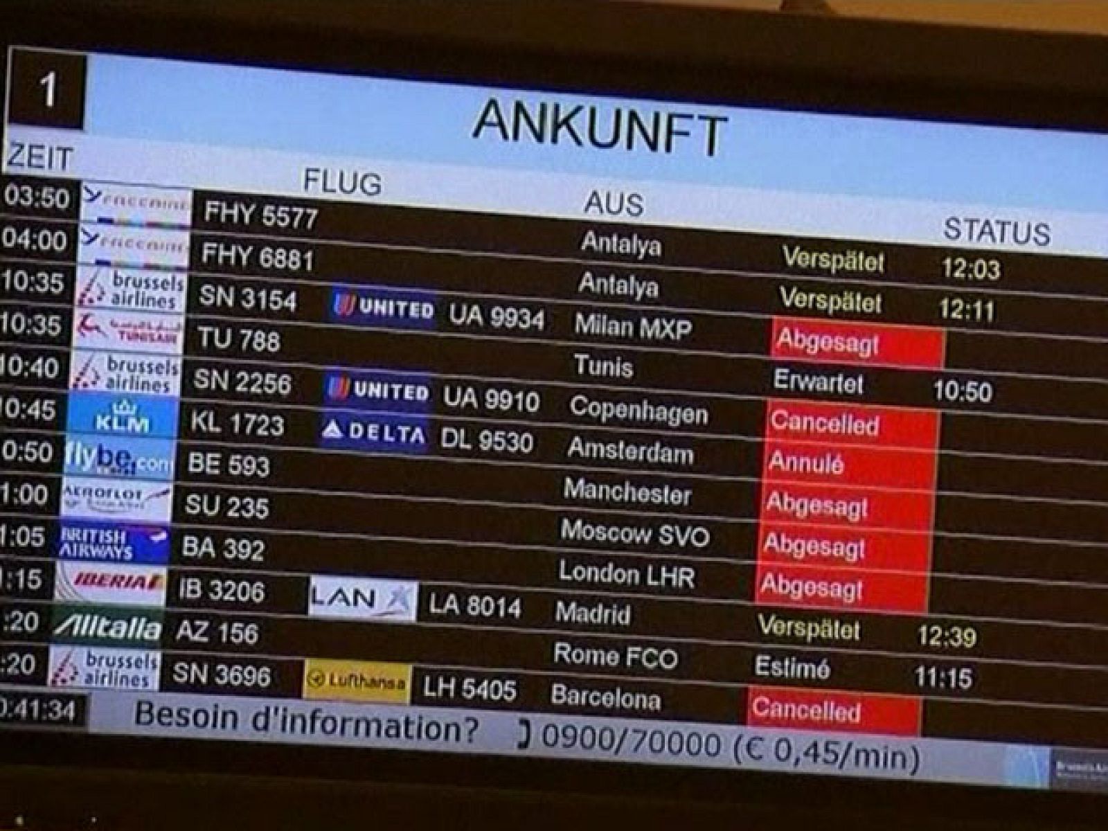 El espacio aéreo europeo recupera la normalidad | Ver