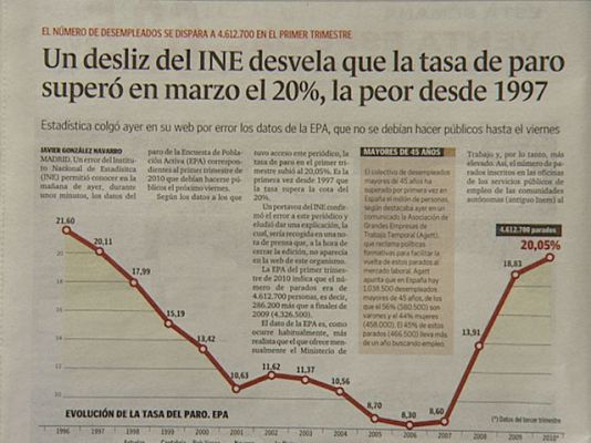 Telediario 1 - Telediario en 4' - 27/04/10