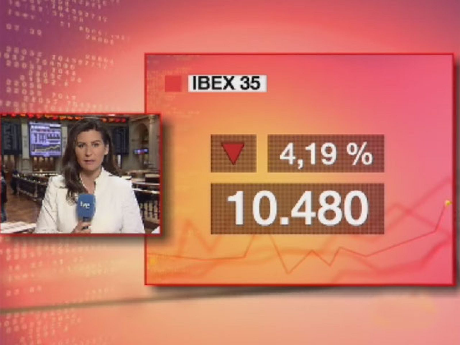 El Ibex 35 pierde el 4,19% y cierra en los 10.480,90 puntos | Ver