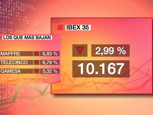  - El Ibex 35 se desploma un 2,99%