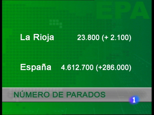 Informativo Telerioja - Informativo Telerioja - 30/04/10