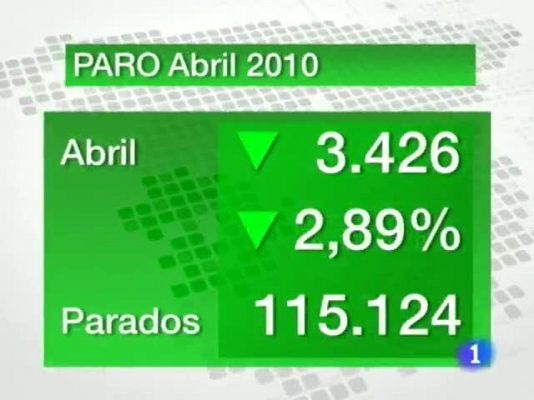 Noticias de Extremadura - Noticias de Extremadura - 04/05/10