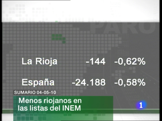 Informativo Telerioja - Informativo Telerioja - 04/05/10