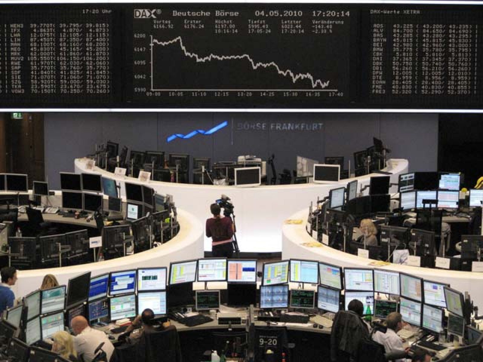 Las bolsas se hunden | Ver