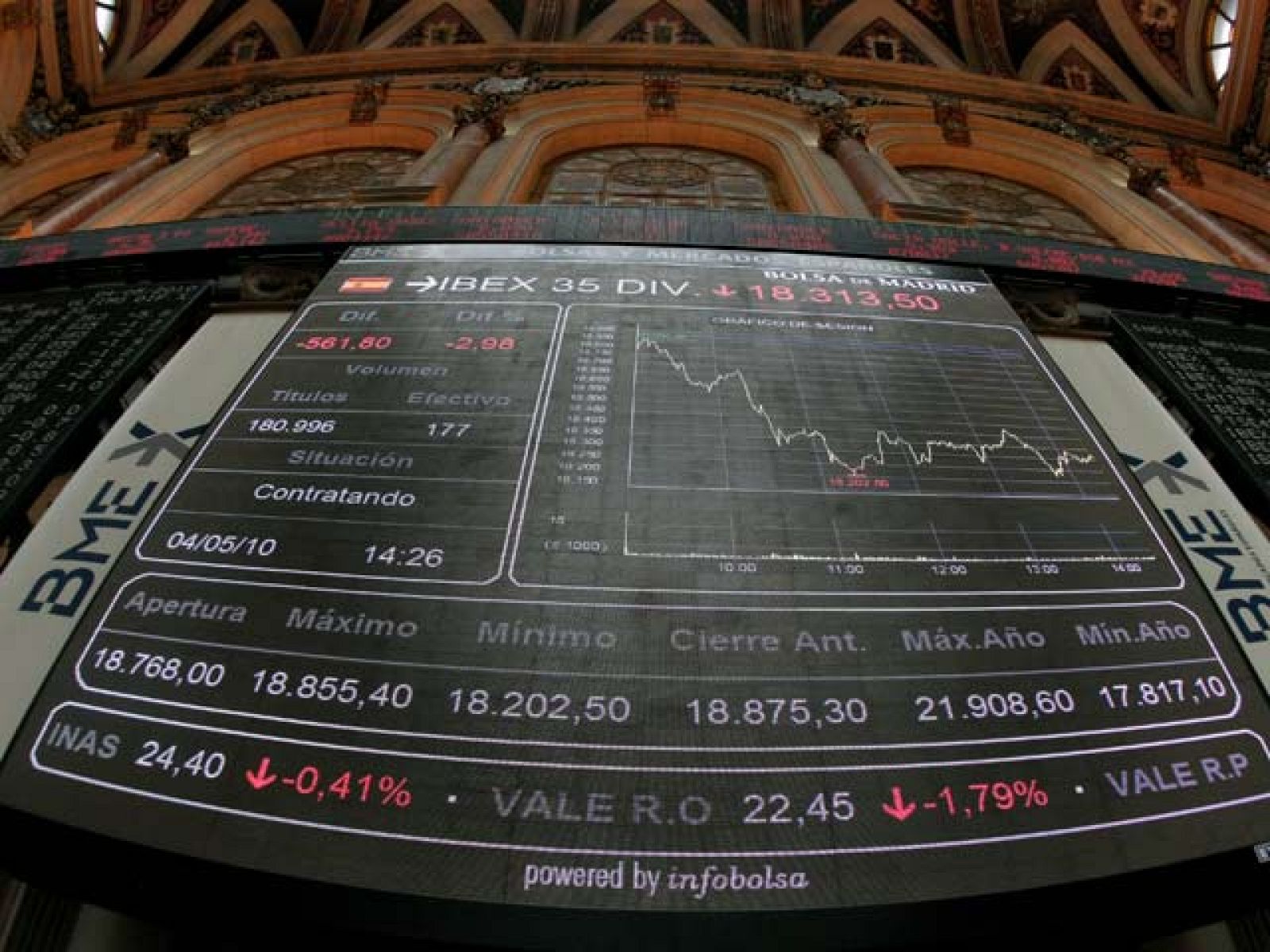 Telediario 2 en cuatro minutos - 04/05/10 | Ver