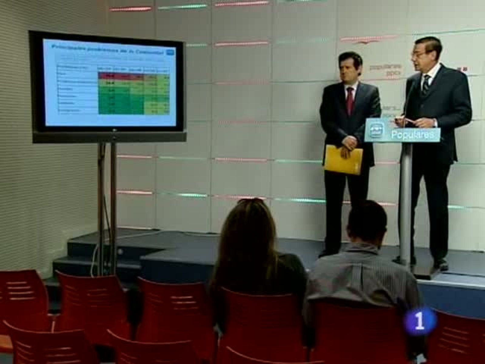 L'informatiu Comunitat Valenciana - 05/05/10 - L'informatiu - Comunitat Valenciana | Ver