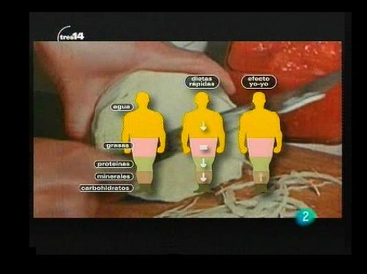 tres14 - Curiosidades