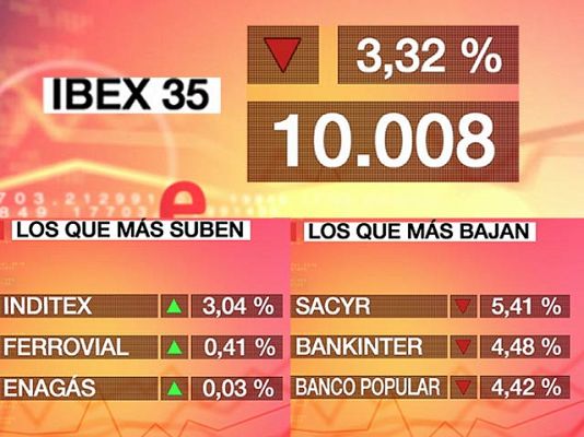  - El Ibex 35 pierde un 3,32%