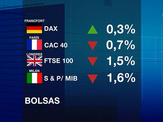  - Vuelven las pérdidas a las bolsas