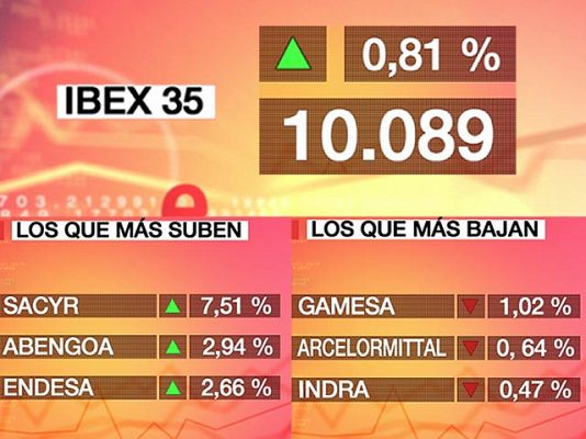  - El Ibex 35 sube un 0,81%