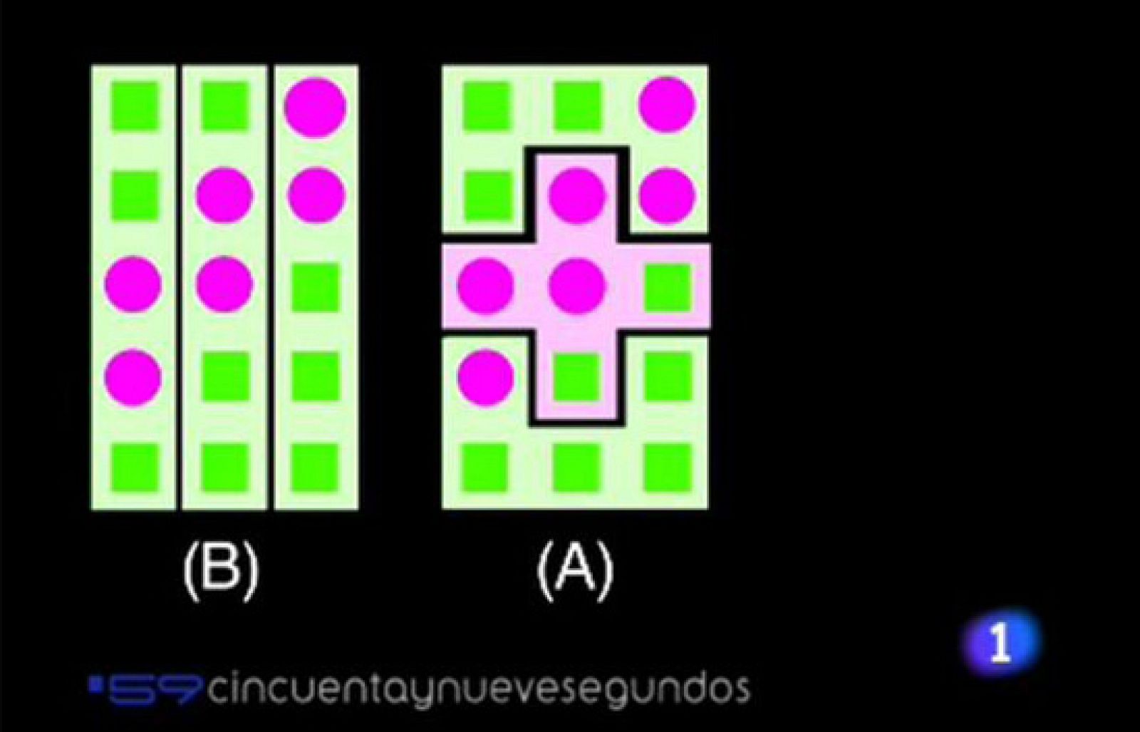 Fesser nos explica el complicado sistema electoral americano