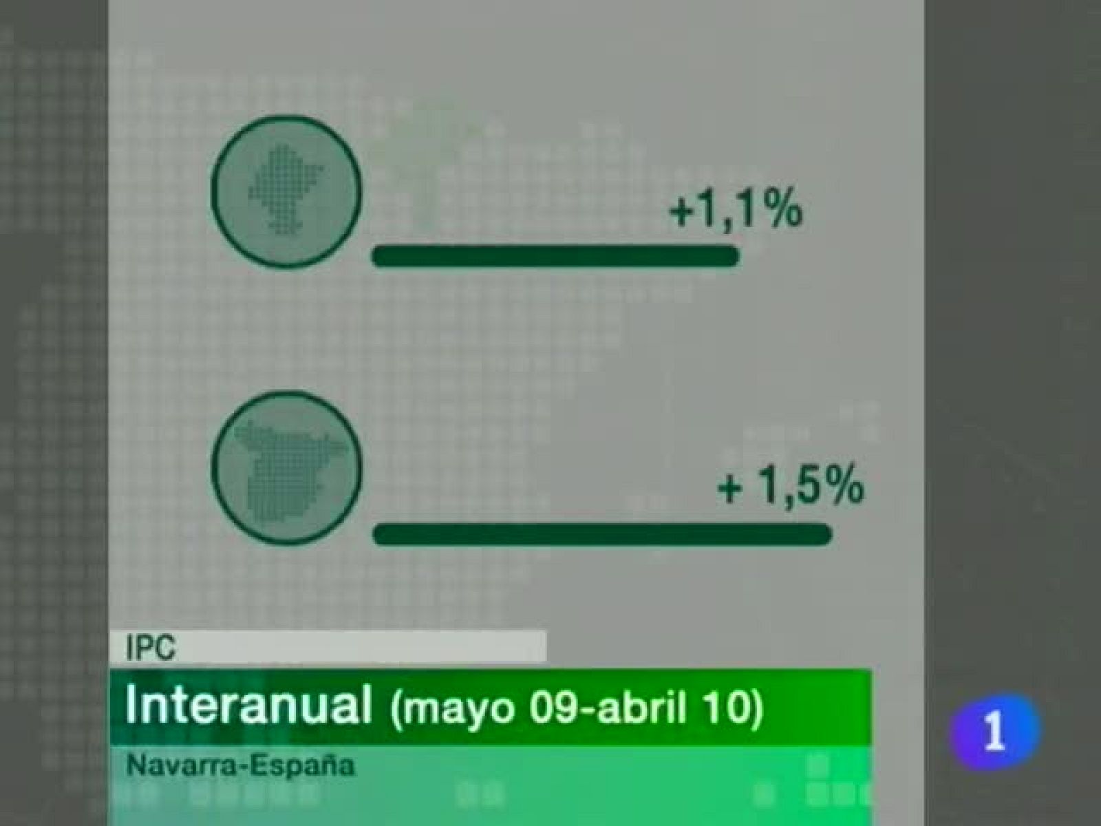Telenavarra. Informativo Territorial de Navarra (14/05/10)