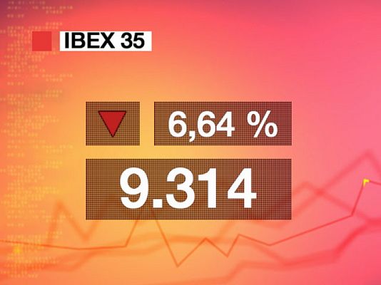  - El Ibex 35 baja un 6,64%