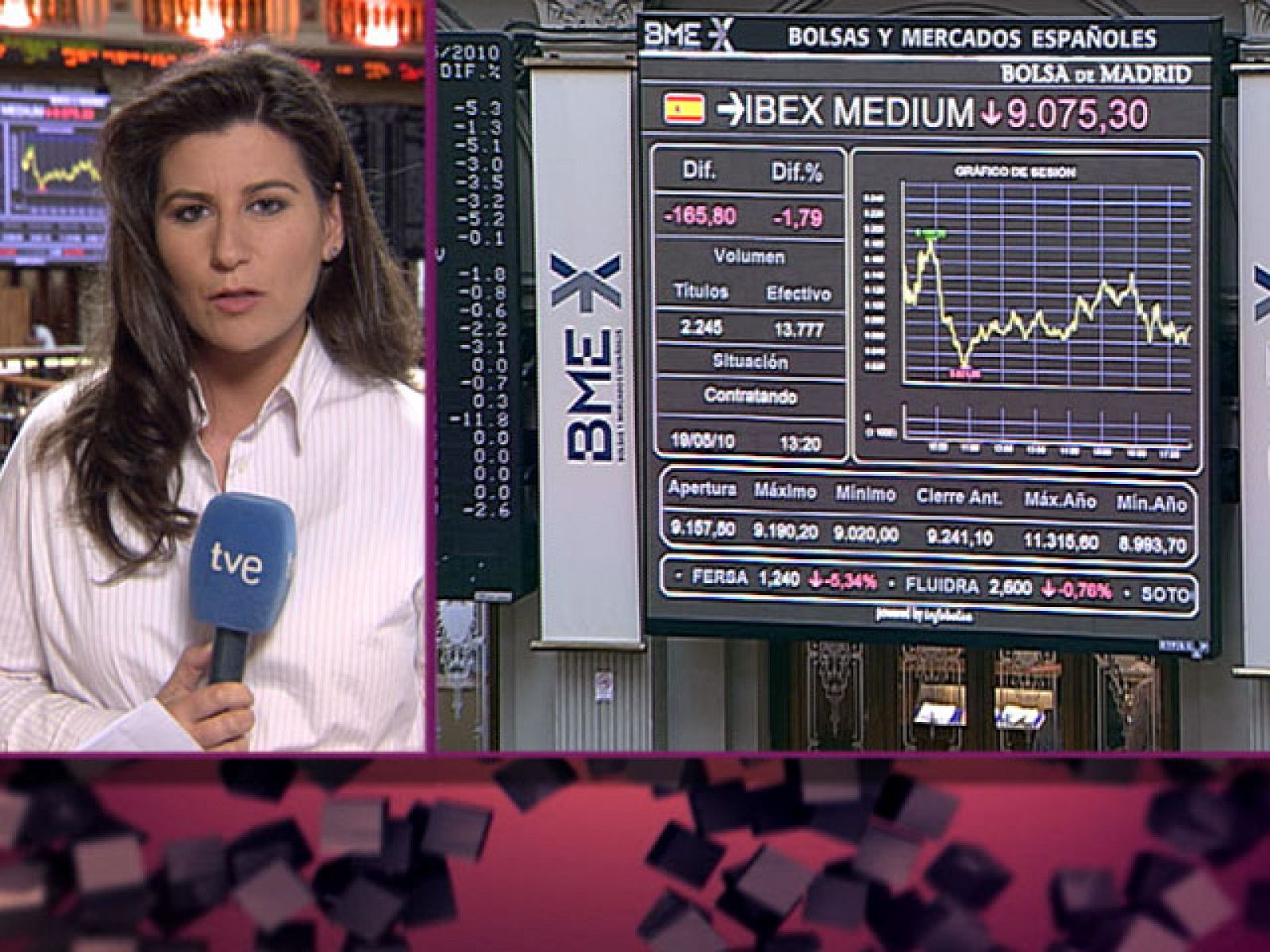 El Ibex 35 pierde un 2,61% y cierra en los 9.376,5 puntos | Ver