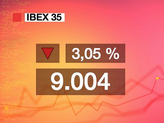 - El Ibex 35 baja el 3,05%