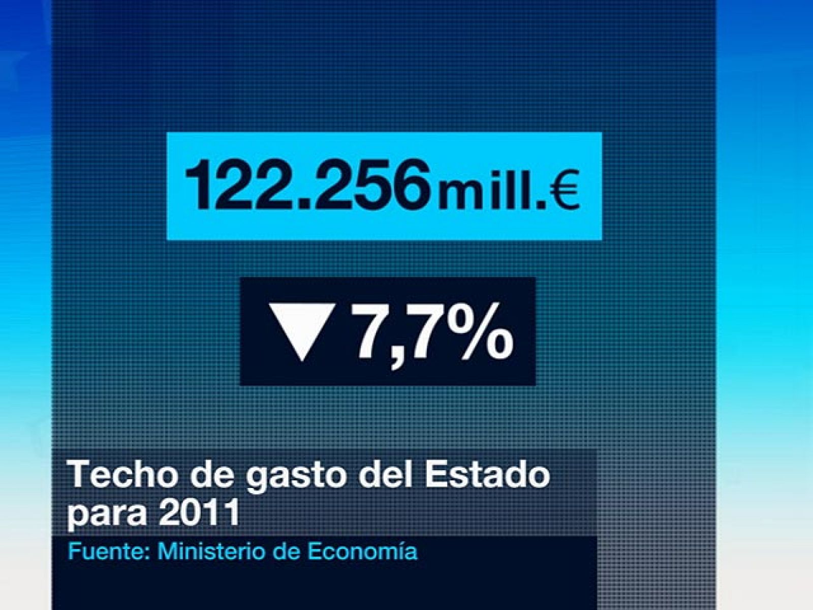 Telediario 2 en cuatro minutos - 28/05/10 | Ver