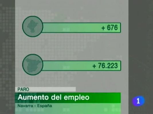 Telenavarra - Telenavarra - 02/06/10