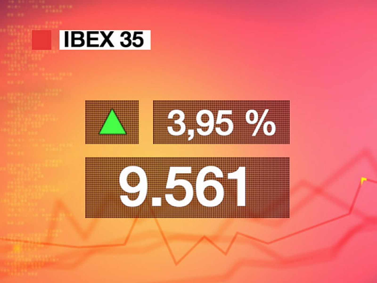El Ibex 35 logra su segunda mayor subida anual al revalorizarse un 3,95% | Ver