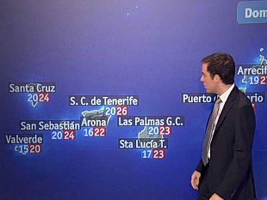 El tiempo - El Tiempo - 12/06/10