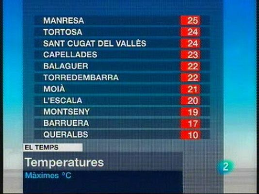 L'Informatiu - El temps - 17/06/10