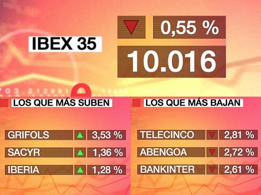  - El Ibex 35 baja un 0,55%