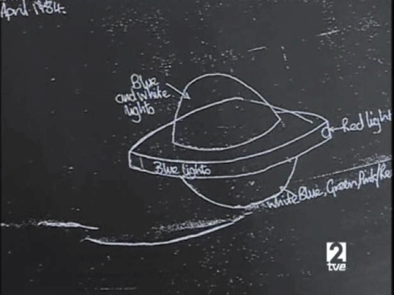 Los avistamientos de OVNIS en el Reino Unido, a la luz | Ver