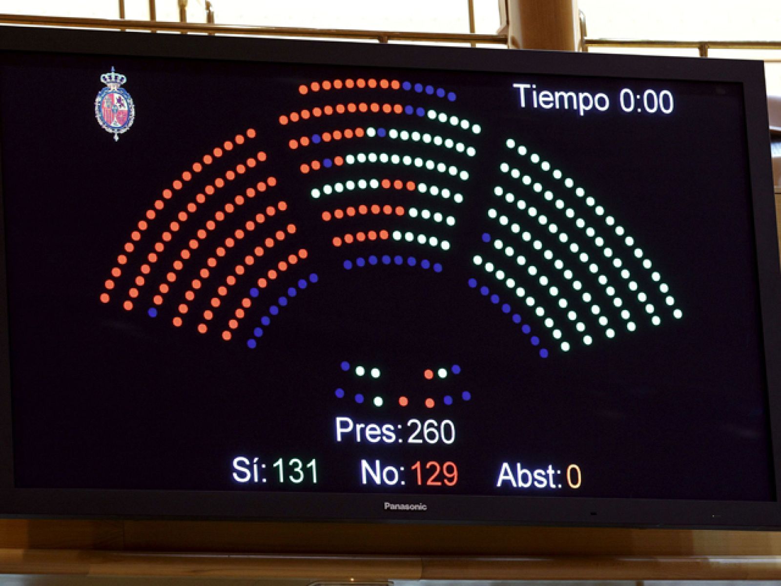 El TD1 en cuatro minutos (23/06/10)