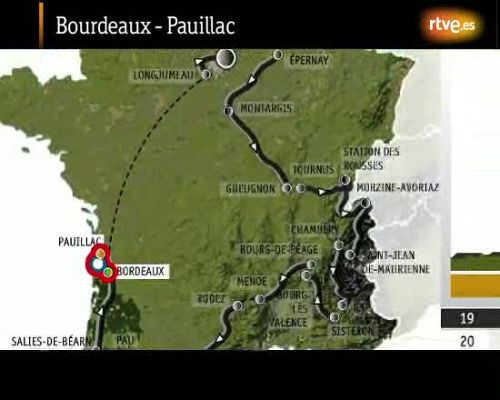 Tour de Francia - Etapa 19: Burdeos - Pauillac.