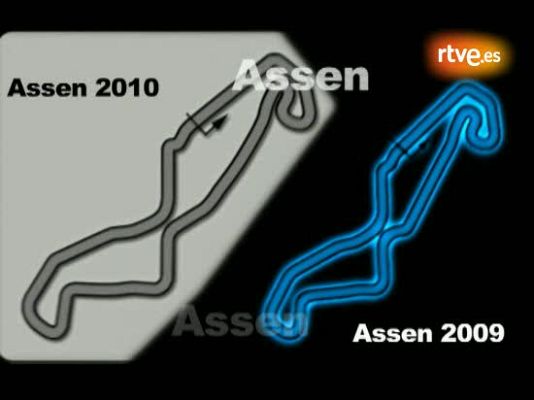  - Los últimos cambios de Assen