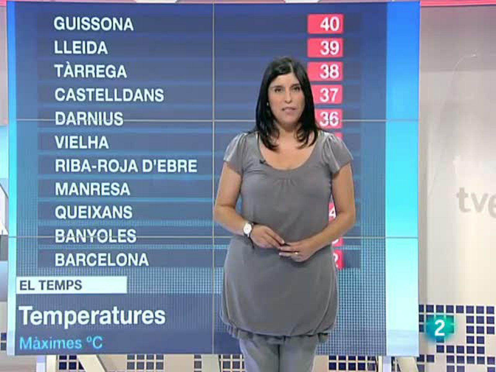 El temps ( 8-07-2010)