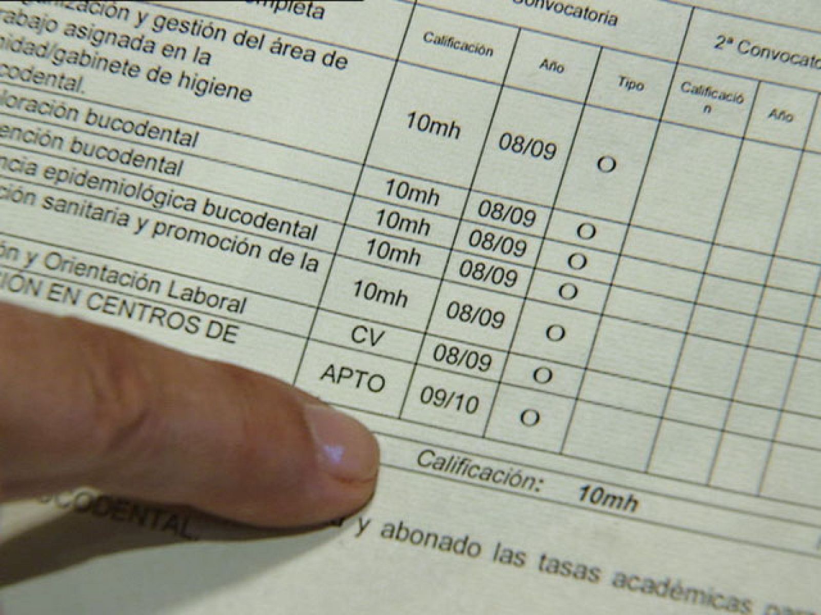 25.000 estudiantes que se examinaron de Selectividad en Madrid han conocido hoy las notas de corte | Ver