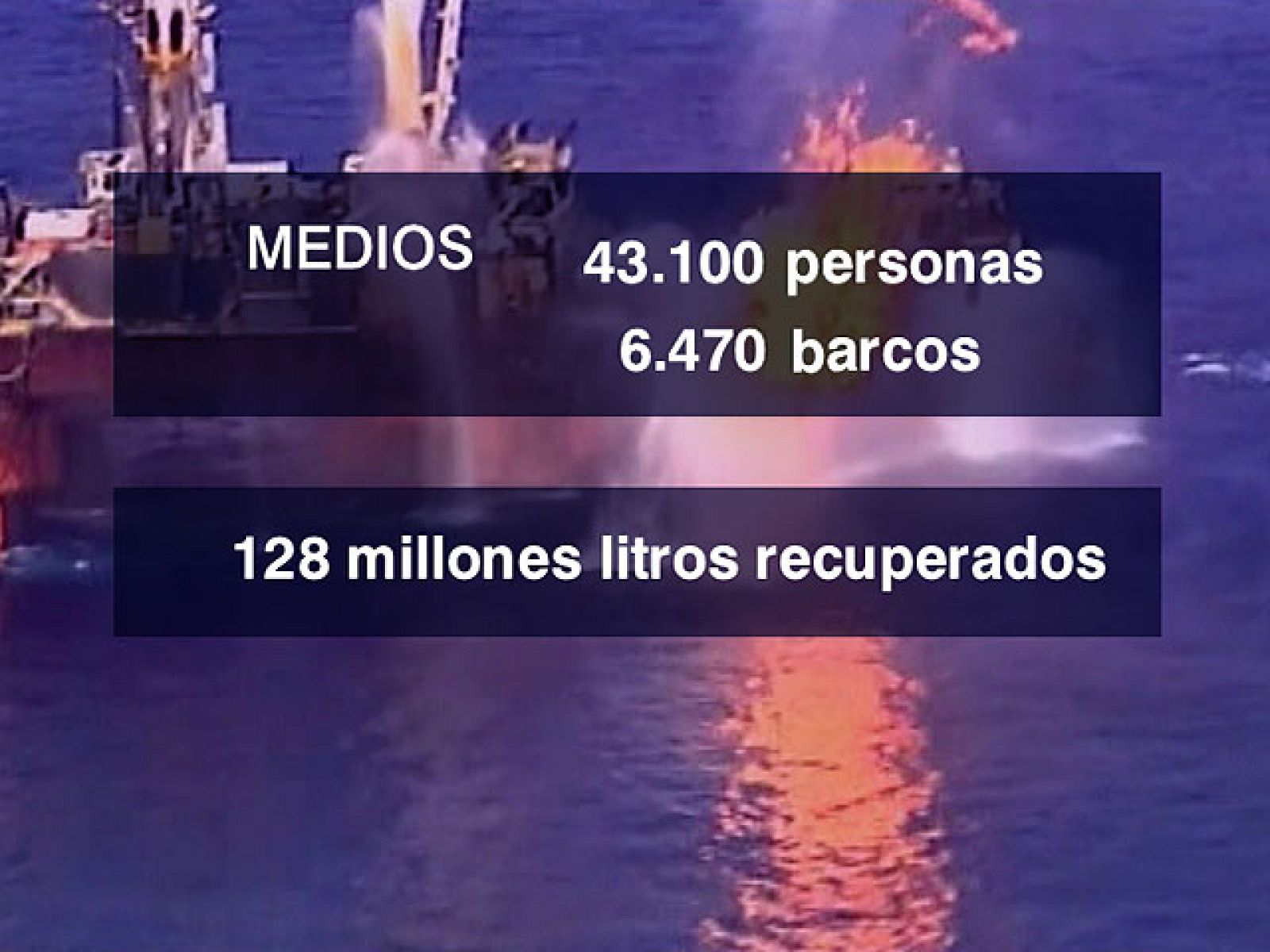 El vertido de petróleo en el Golfo de México en cifras - Ciencia y tecnología en Rtve.es | Ver