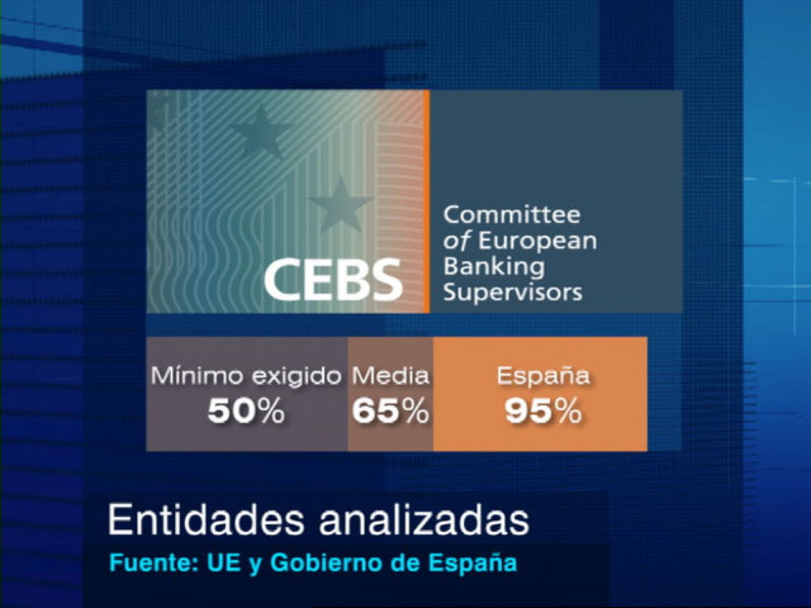 Telediario 1 - 23/07/10 | Ver